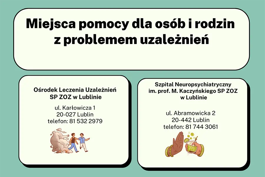 Miejsca pomocy