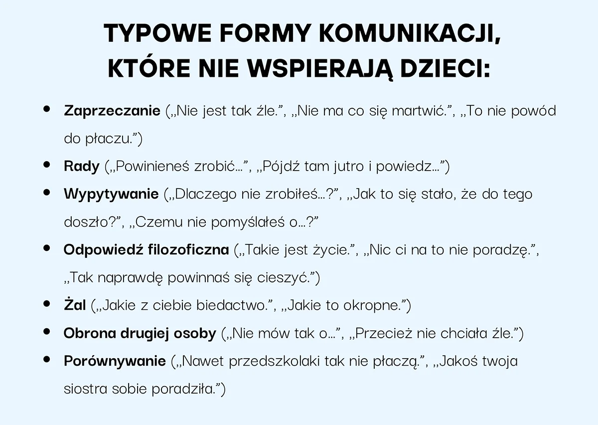 typowe formy komunikacji